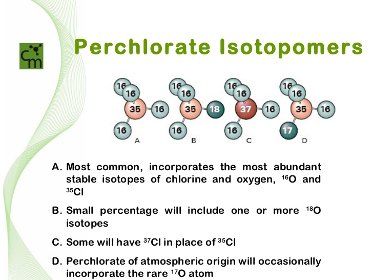 Perchlorate (ClO4-) has several isotopes that have different proportions depending on geochemical processes that vary based on geography.